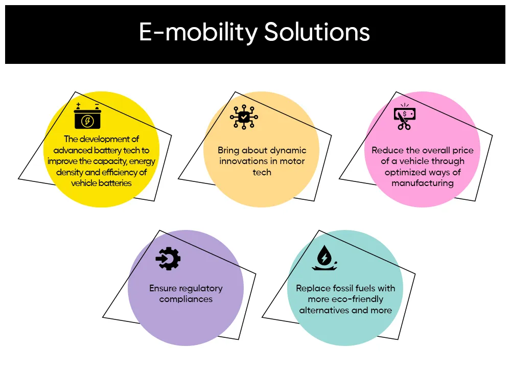 E-mobility Solutions